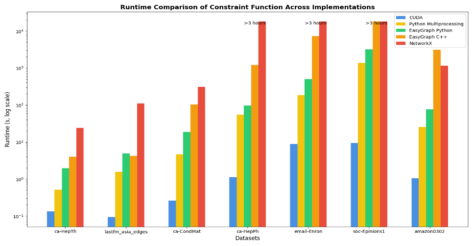 _images/res_constraint.png